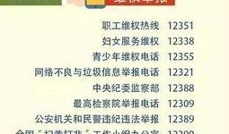 黄平新闻爆料电话号码,揭秘事件背后真相